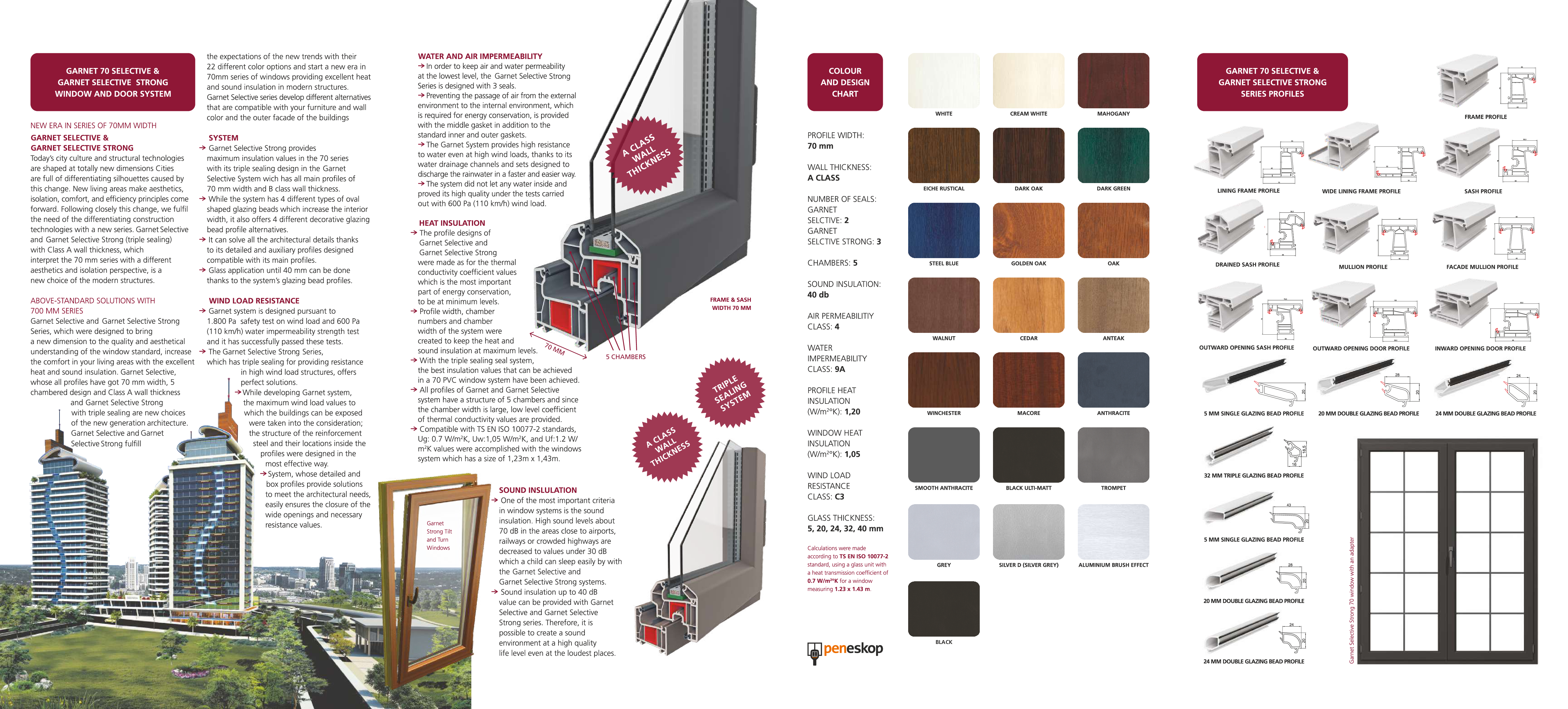 Garnet 70 Selective 2